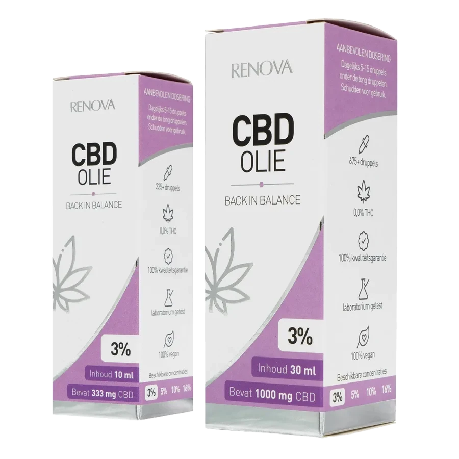 Renova CBD oil 3%