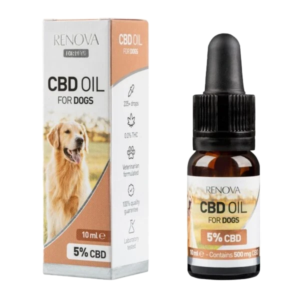 Bottle of Renova CBD oil for dogs