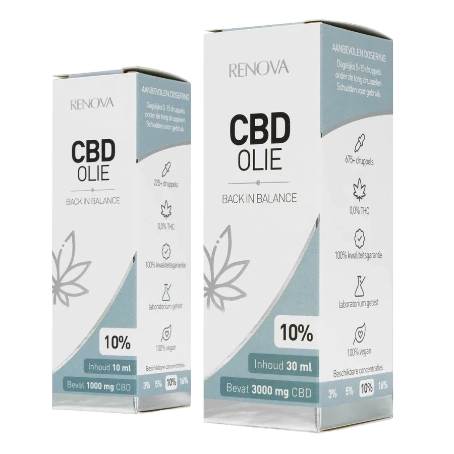 Packaging of Renova CBD oil 10%