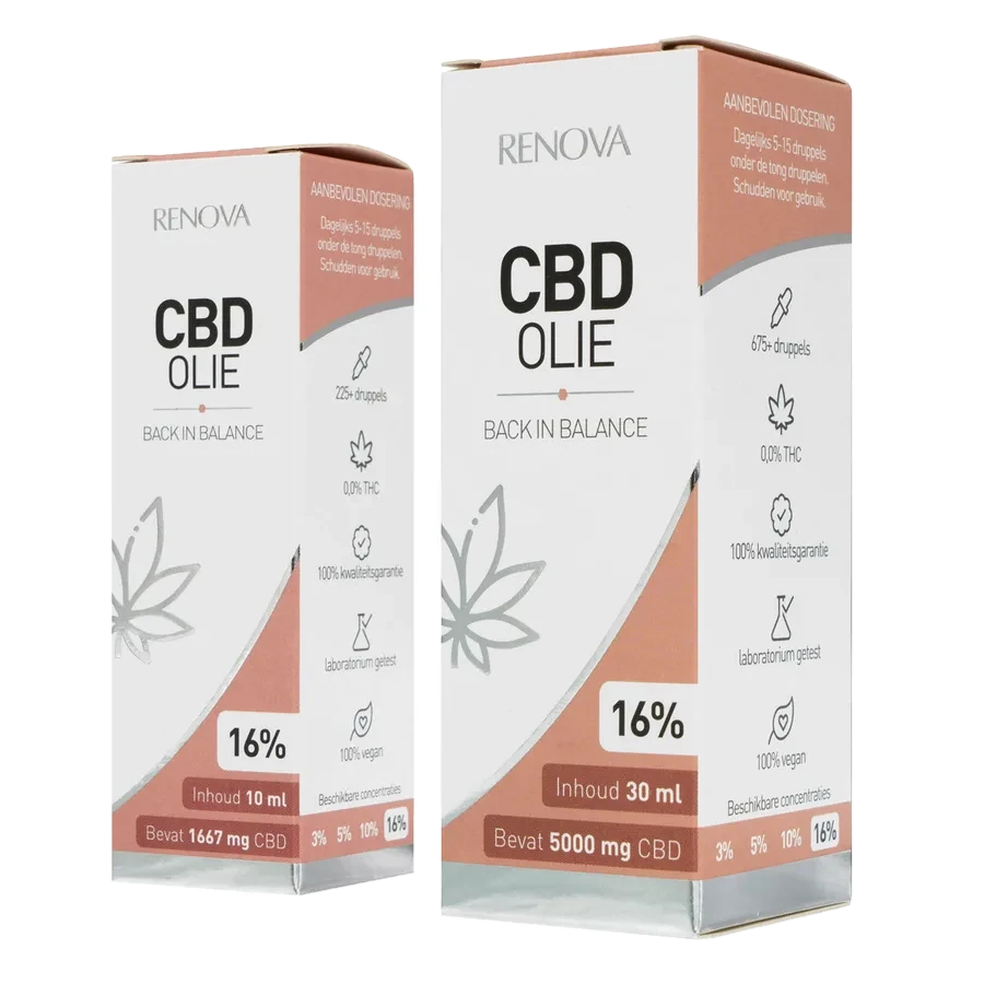Packaging of Renova CBD oil 16%