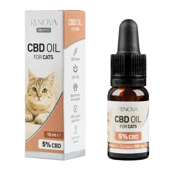 Bottle of Renova CBD oil for cats