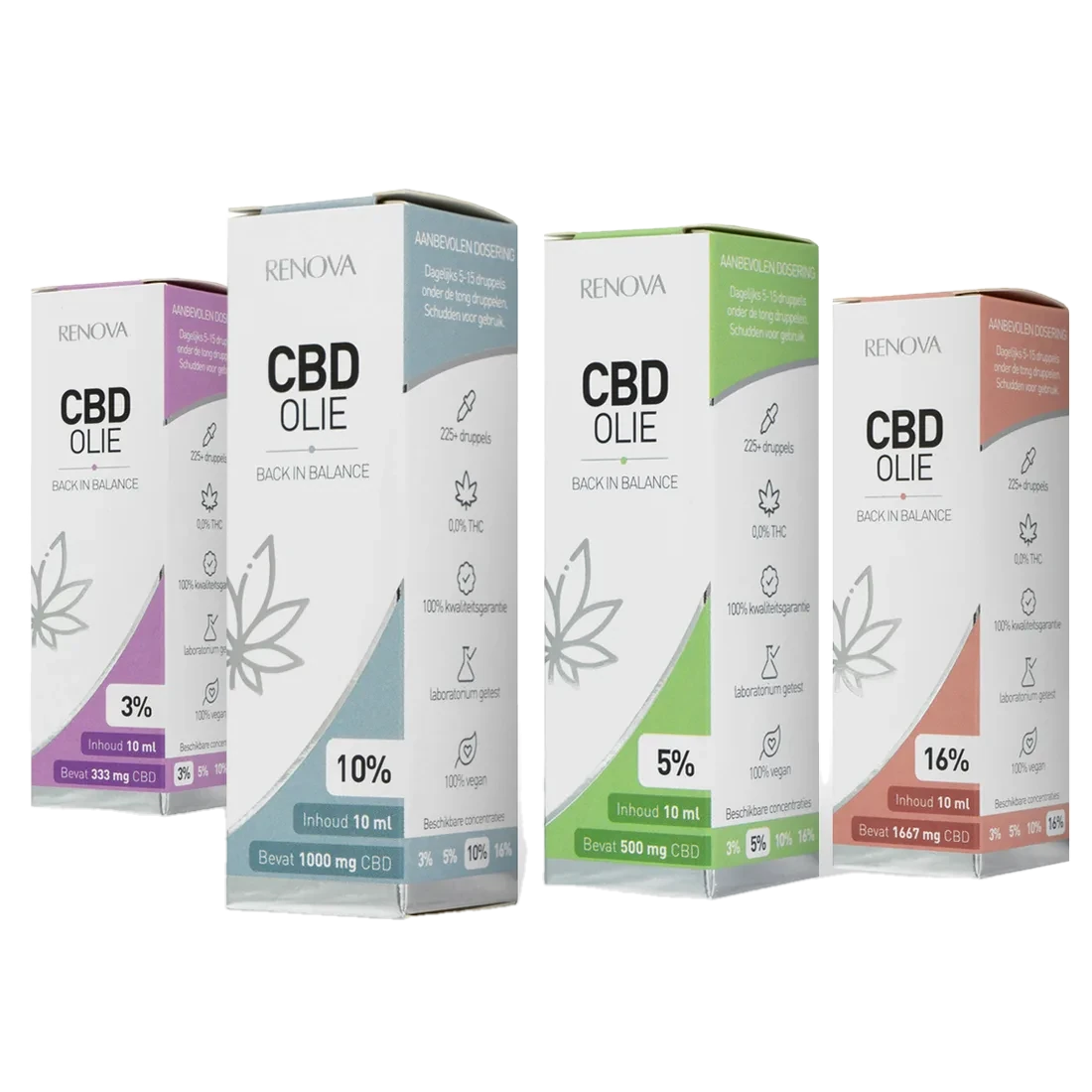 The four Renova CBD oil boxes side by side in their colours
