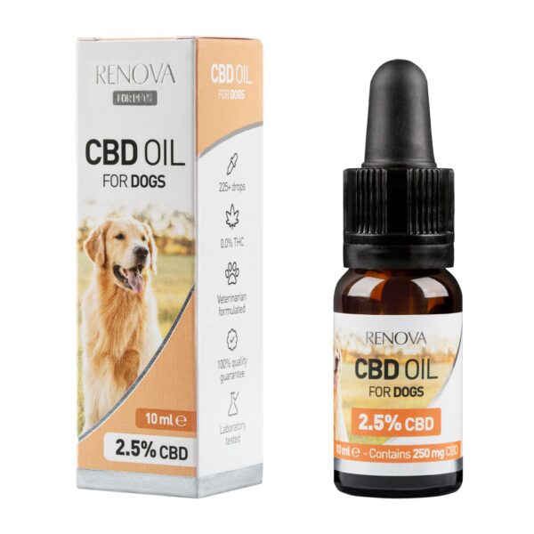 CBD-OIL-DOGS-10ml-25-2-600x600